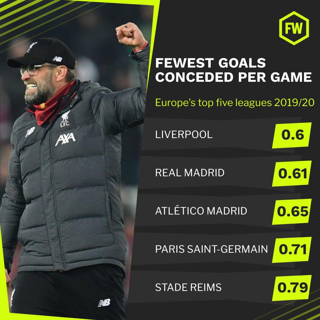 俄罗斯二氧化碳回收装置设备